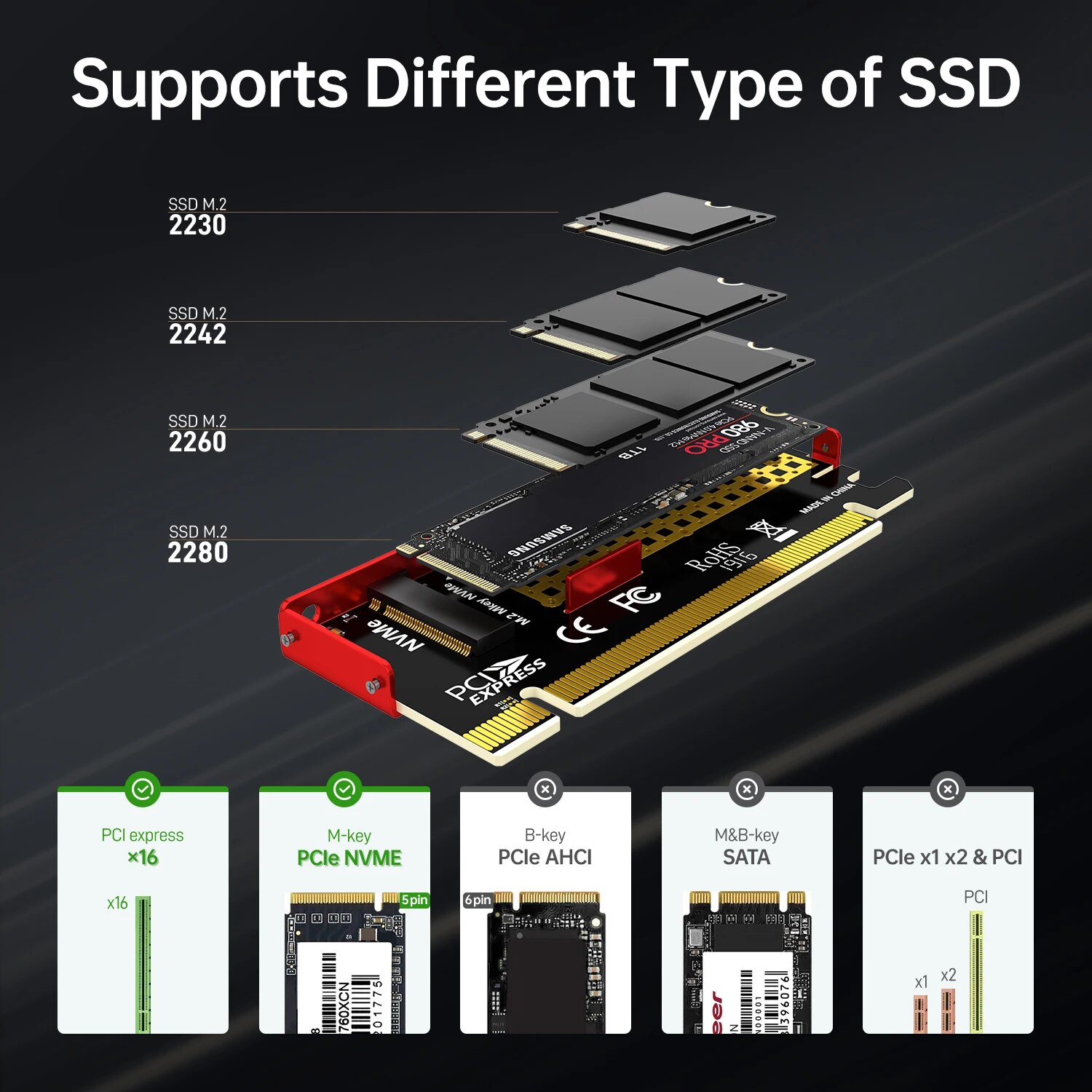 Jeyi m.2 nvme zu pcie 4,0x16 a – Samsung Ssd 980 Pro Bewertung und Preis